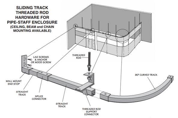 Sample two-sided curtain layout